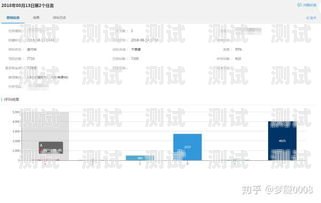 電話機器人報價及購買指南電話機器人報價哪里買便宜
