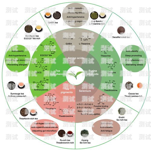 電話機器人的特點及應用電話機器人有什么特點和作用