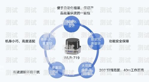 萬斛智能電話機器人——提升客戶服務的創新利器智能電話機器人多少錢