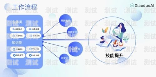 岳陽電話機(jī)器人系統(tǒng)，提高客戶服務(wù)效率的創(chuàng)新解決方案岳陽電話機(jī)器人系統(tǒng)維修