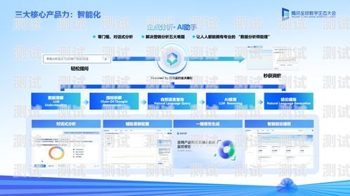 AI 電話機器人營銷規劃，打造高效、精準的銷售策略ai電話機器人營銷規劃方案