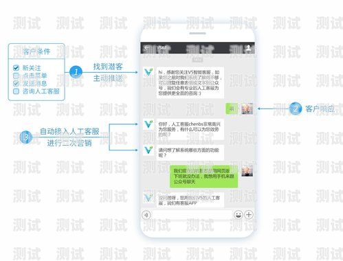 電話機器人客服微信，高效溝通的新橋梁電話機器人客服微信怎么設置