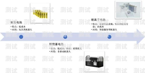 智能電話機器人安裝線路指南智能電話機器人安裝線路圖