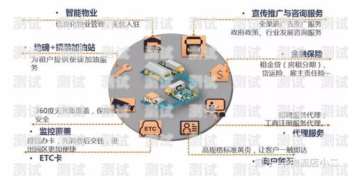 南通插卡智能電話機器人，未來通訊的新趨勢南通插卡智能電話機器人怎么用