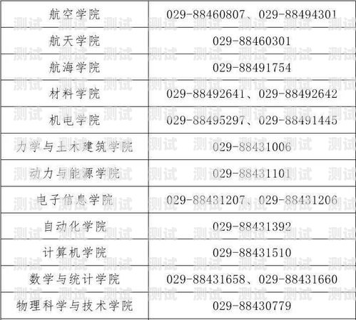 來賓市電話機器人，助力企業數字化轉型的新利器來賓市電話機器人專賣店