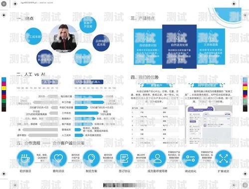 中科智聯電話機器人——開啟智能客服新時代中科智聯電話機器人客服電話