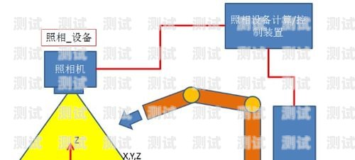 電話機器人的工作原理及應用電話機器人如何做出來的