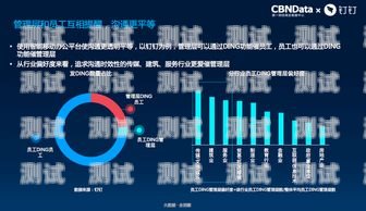 云電智能電話機(jī)器人——未來(lái)通信的新趨勢(shì)云電智能電話機(jī)器人怎么用