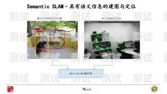 電話機器人，技術創新與應用的前沿電話機器人發展現狀分析
