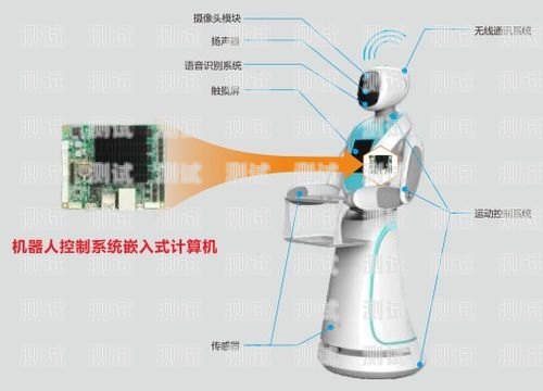 物流智能電話機(jī)器人系統(tǒng)，提升物流效率的新利器物流智能電話機(jī)器人系統(tǒng)設(shè)計(jì)