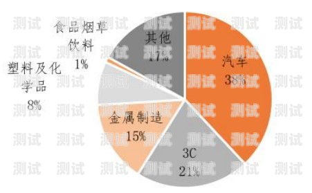 電話機器人市場的蓬勃發展與挑戰電話機器人市場的現狀分析