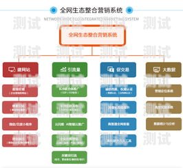 開啟電話營銷新時代——灌南簡單電話機器人加盟灌南簡單電話機器人加盟店