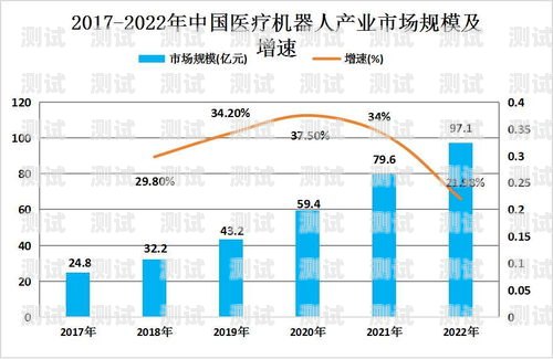 濮陽電話機器人價格，影響因素與市場趨勢機器人電話多少錢