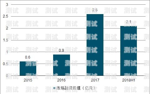 濮陽電話機器人價格，影響因素與市場趨勢機器人電話多少錢