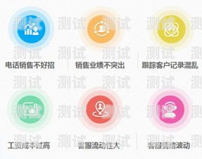電話機器人各級代理價大揭秘！代理 電話機器人