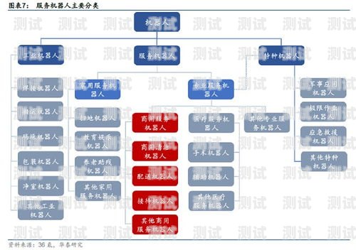 快遞行業的智能革命，電話機器人合作的機遇與挑戰快遞智能電話機器人合作方案