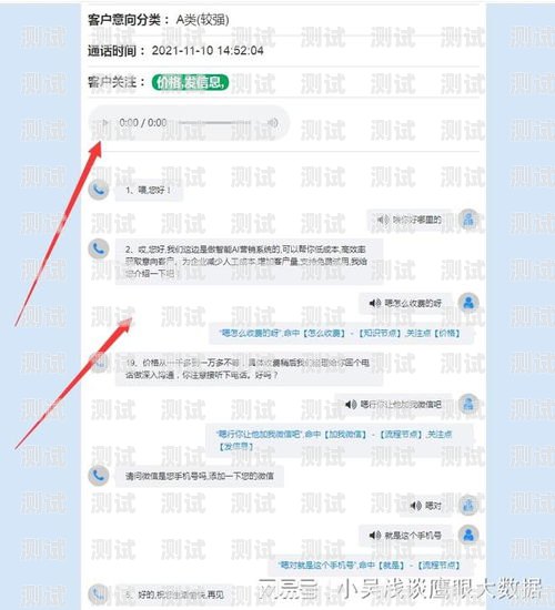 北京外呼電話機器人，提升客戶體驗的新利器北京外呼電話機器人招聘