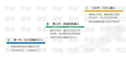 電話機器人的前生今世電話機器人的作用