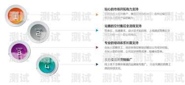 電話機器人的推廣渠道電話機器人的推廣渠道有哪些
