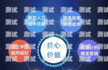 電話機(jī)器人的推廣渠道電話機(jī)器人的推廣渠道有哪些