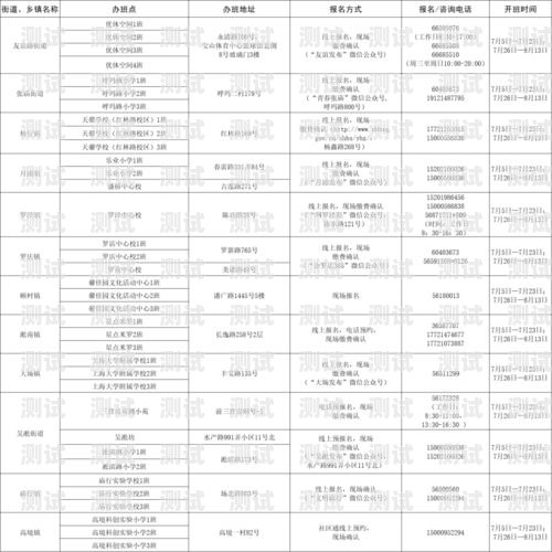 貴陽 AI 電話機器人——提升客戶服務的新利器貴陽ai電話機器人如何收費