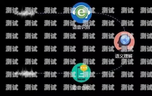 天門探意電話機器人，助力企業提升客戶服務的新利器探意機器人多少錢