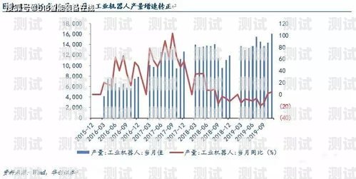 灌云通用電話機器人，創新科技助力企業發展灌云通用電話機器人招聘