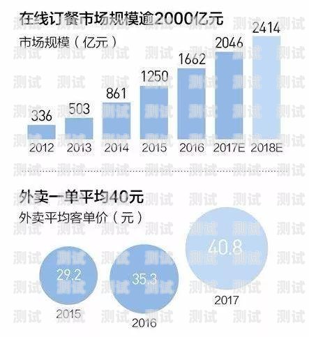 中國百應電話機器人，未來客服的新趨勢中國百應電話機器人客服電話