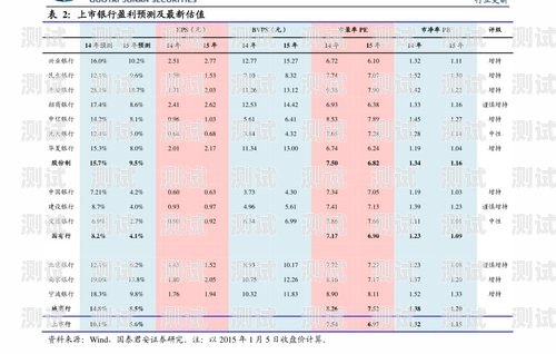 電話機器人價位表報價電話機器人效果怎么樣