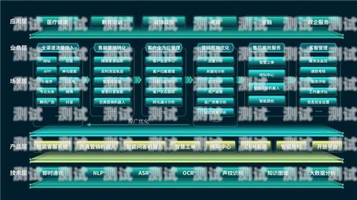 智能語音電話機器人，未來通訊的新趨勢智能語音電話機器人圖片大全