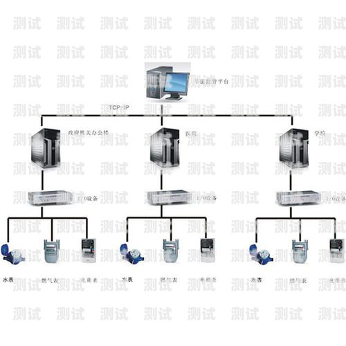 衡水電話機器人系統(tǒng)，提升效率與服務(wù)的創(chuàng)新之選衡水電話機器人系統(tǒng)廠家
