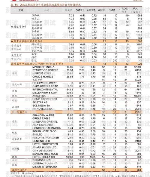探索鶴壁市電話機器人的創新與應用鶴壁市電話機器人維修電話