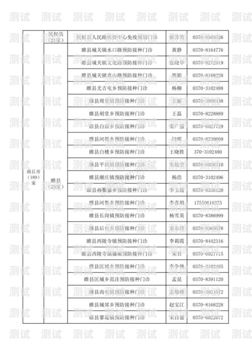 探索鶴壁市電話機器人的創新與應用鶴壁市電話機器人維修電話