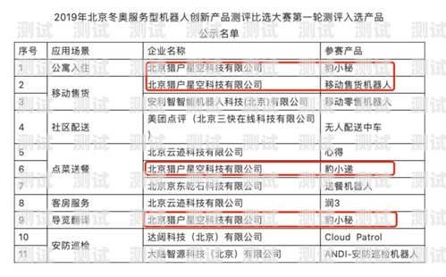 濟南 ai 電話機器人報價，提升效率的明智選擇濟南ai電話機器人報價表