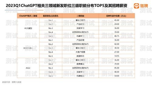 濟南 ai 電話機器人報價，提升效率的明智選擇濟南ai電話機器人報價表