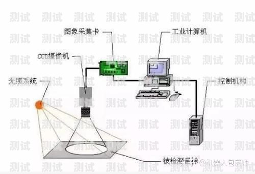 電話機器人系統(tǒng)搭建教程電話機器人系統(tǒng)搭建教程圖