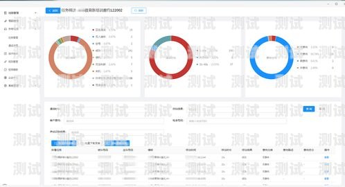 電話機(jī)器人組建方案模板電話機(jī)器人組建方案模板圖片