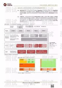 溫州 AI 電話機器人，未來通訊的新趨勢溫州ai電話機器人如何使用