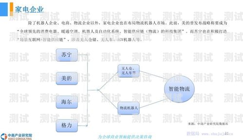 物流電話機器人系統(tǒng)，提高效率、降低成本的利器物流電話機器人系統(tǒng)設(shè)計