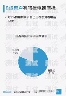 電話機器人，誰在使用它們？誰用過電話機器人呢