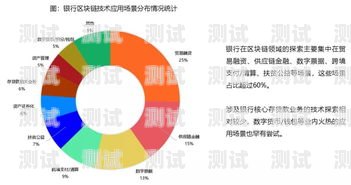 電話機器人電銷模式的優勢與挑戰電話機器人電銷模式是什么