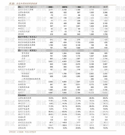 衡水市電話機器人，助力企業數字化轉型的新力量衡水市電話機器人維修電話