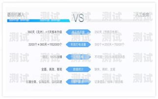 客服電話機器人，是便利還是困擾？客服電話 機器人