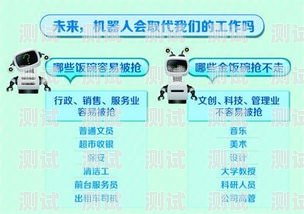 貴州電話機器人哪家好些？貴州機器人有限公司