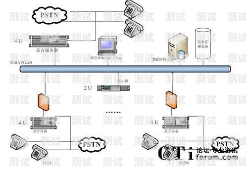 南充電話機器人系統，提升客戶服務的創新解決方案南充電話機器人系統維修