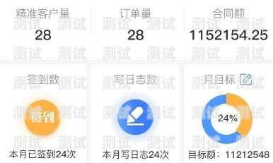 利用財務電話機器人實現精準獲客財務機器人介紹