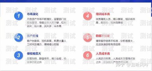 智能催款，蘇州的創新解決方案蘇州智能電話機器人催款電話