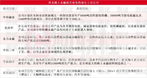 AI 電話機器人，發展空間廣闊的未來趨勢ai電話機器人發展空間大嗎