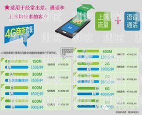 黃石電話機器人，選擇的關鍵因素黃石電話機器人哪里好用啊