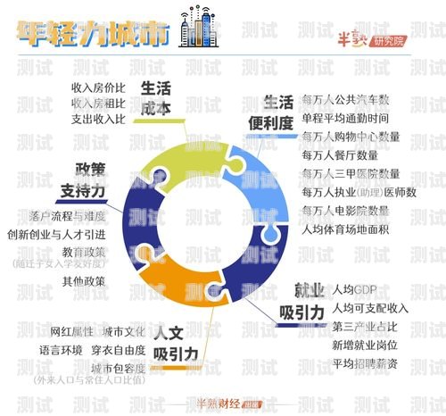 黃石電話機器人，選擇的關鍵因素黃石電話機器人哪里好用啊